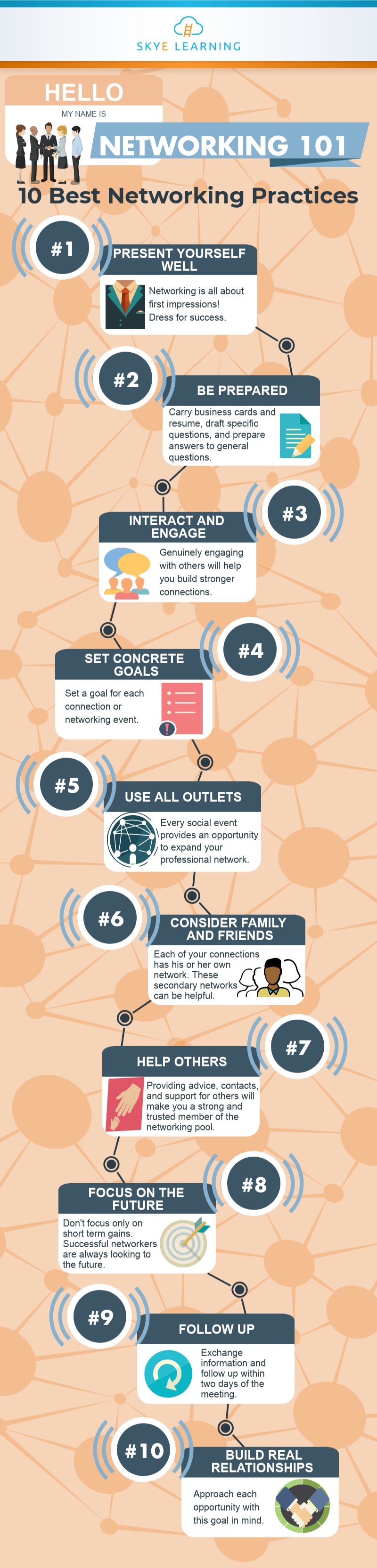10 Best Networking Practices