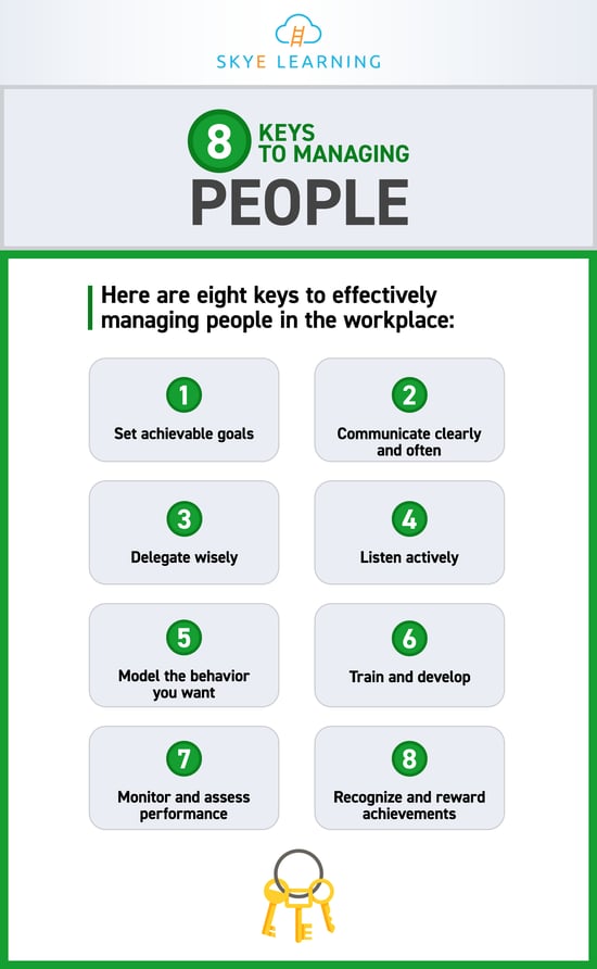 8-keys-to-managing-people-SL-IG