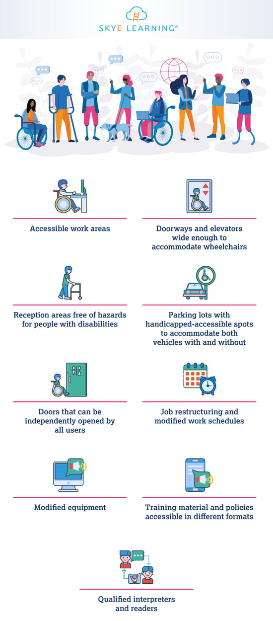 Common_Workplace_Accessibility_Examples_Infographic_SL