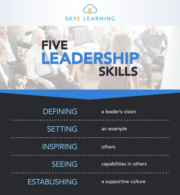Five-leadership-skills-SL-IG (1)