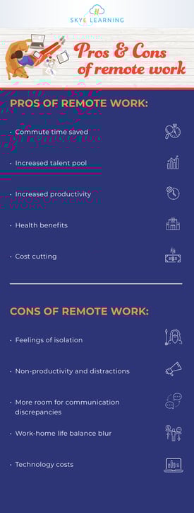 Pros Cons Of Hiring Remote Workers Pros Cons Of Hiring Remote Workers