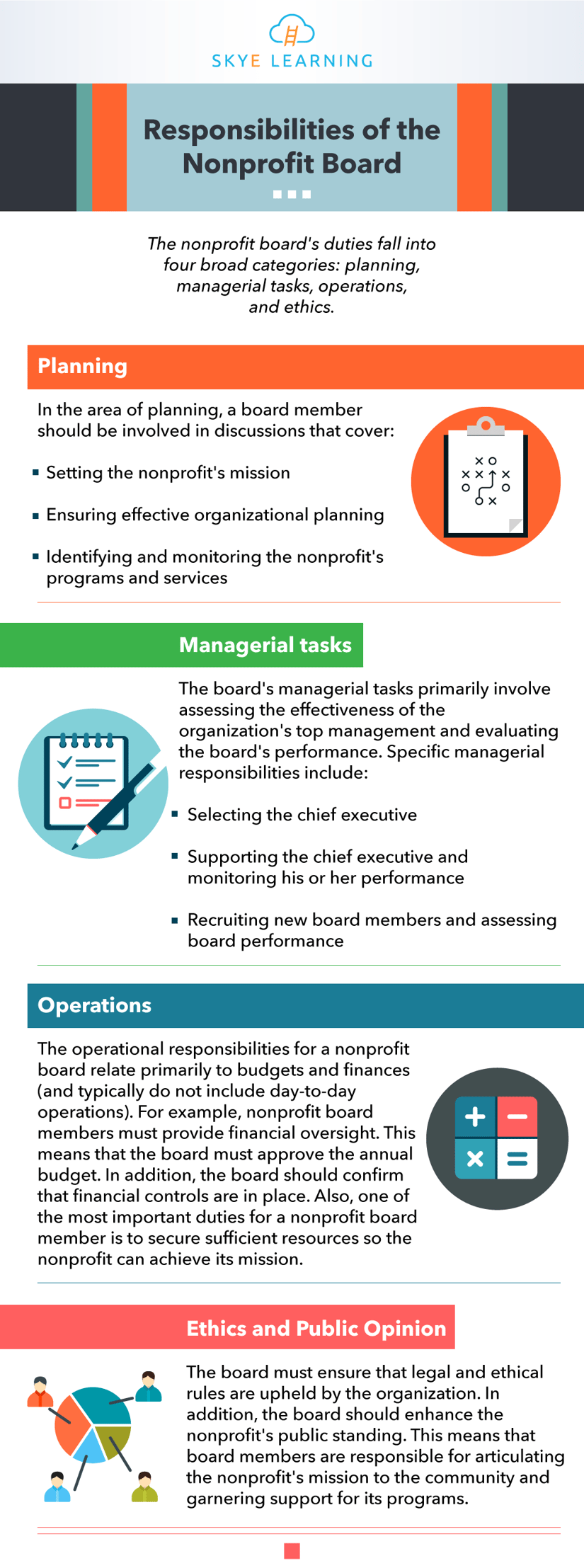 responsibilities-of-the-nonprofit-board