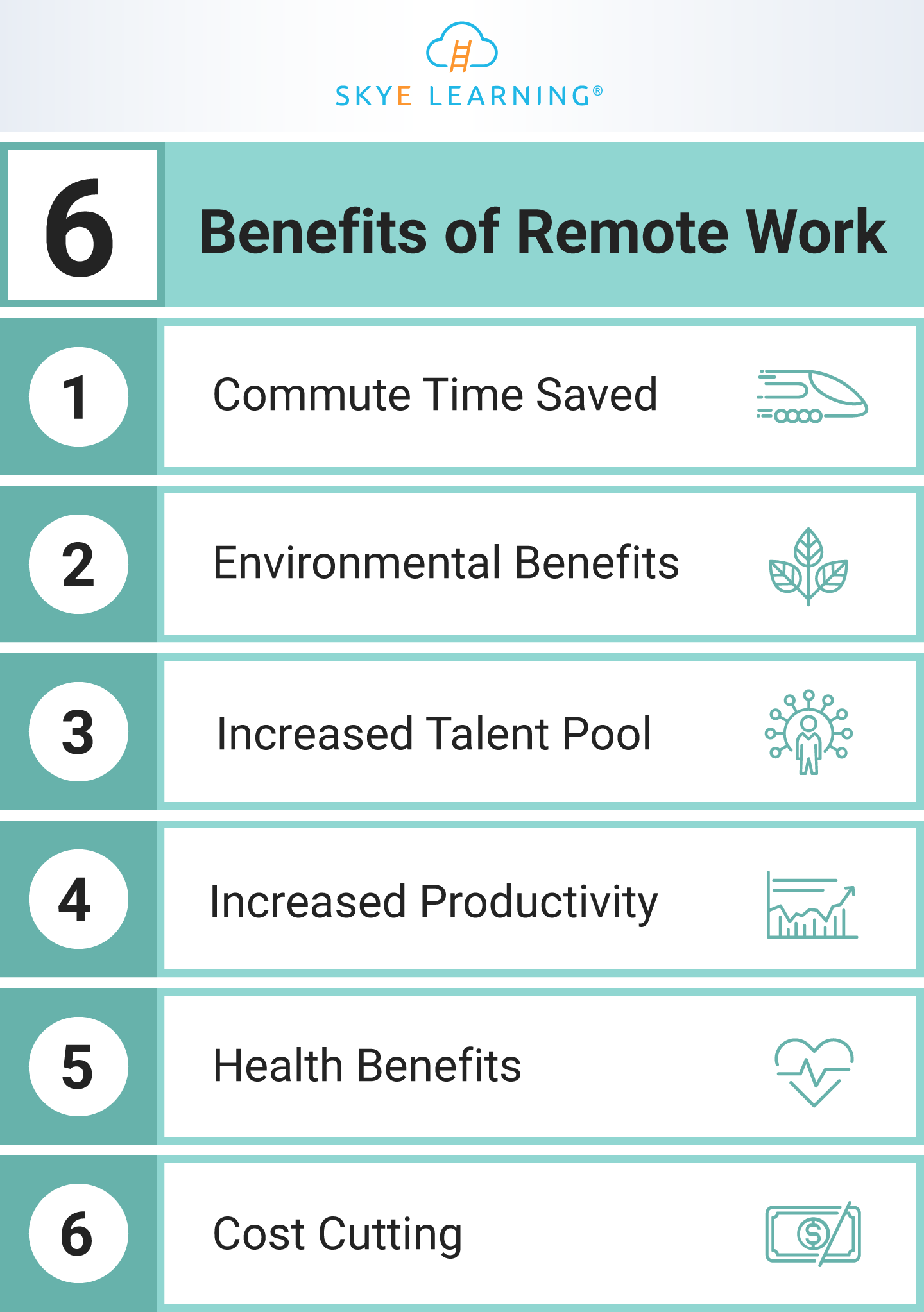 6 Benefits Of Remote Work