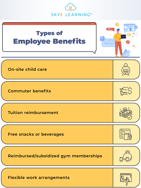 Types_of_Employee_Benefits_Infographic_SL