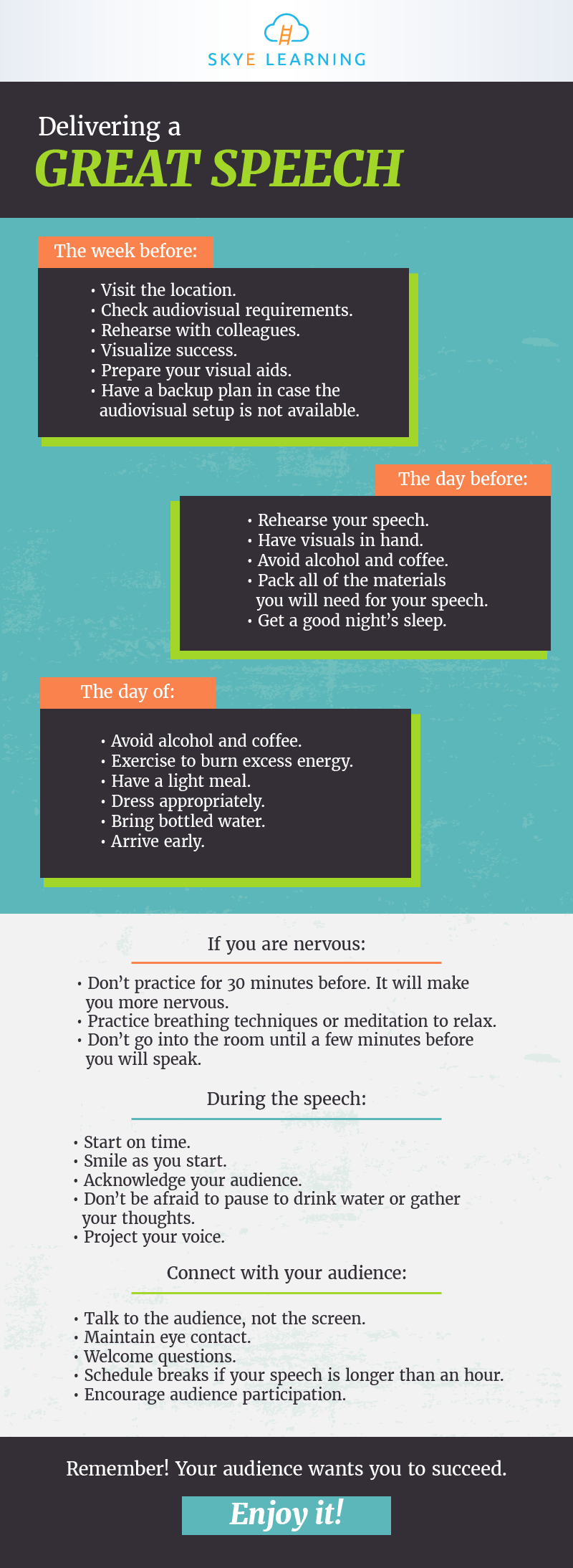 keys to giving a good speech