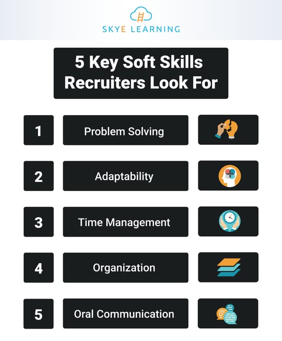 five_key_soft_skills_infographic_SL