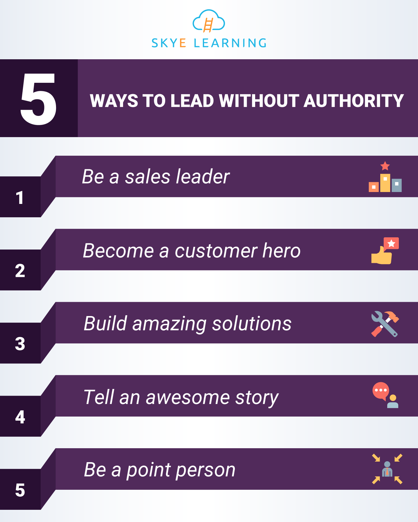 5 Ways To Lead Without Authority