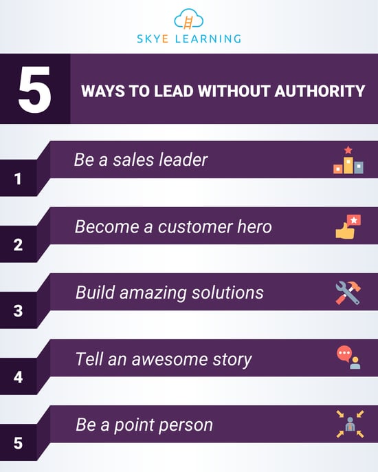 five_ways_to_lead_infographic_SL