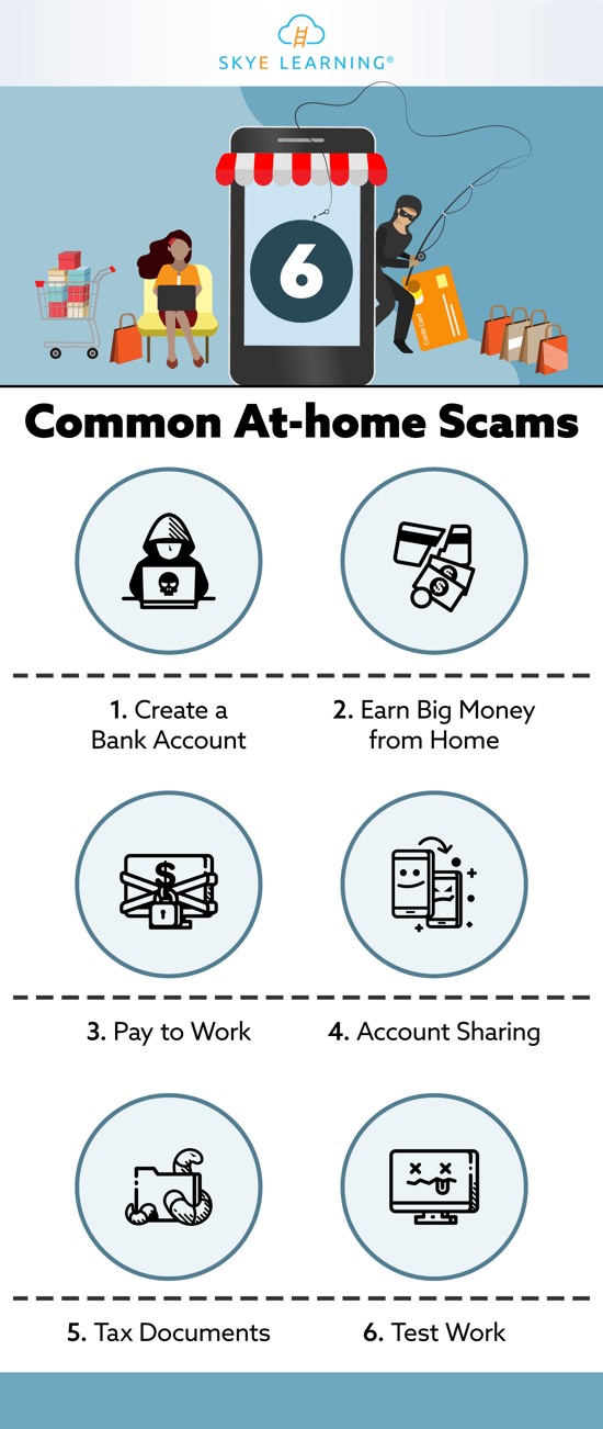 six_common_at-home_scams_infographic_SL