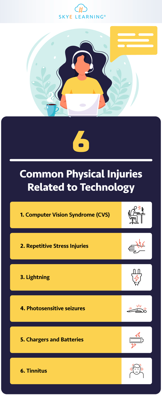 six_common_phy_inj_related_to_tech_infographic_SL