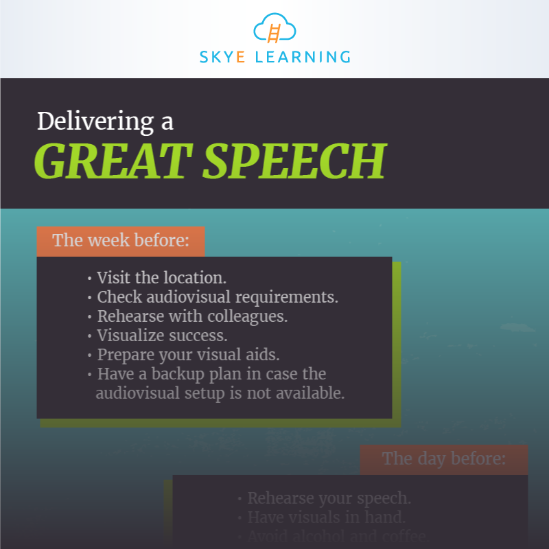 important things to remember when delivering a speech